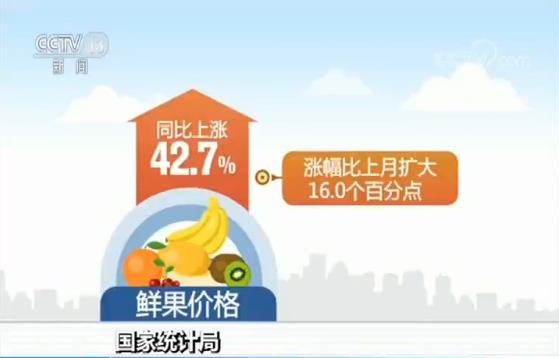 今年高端水果为何纷纷降价？揭秘市场动态与消费者福利