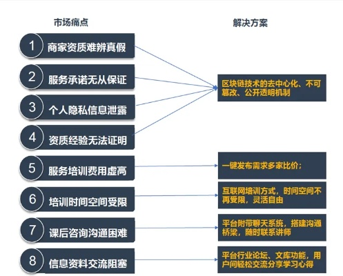 平台升级新功能，高退款人群屏蔽，优化购物体验，保障商家权益